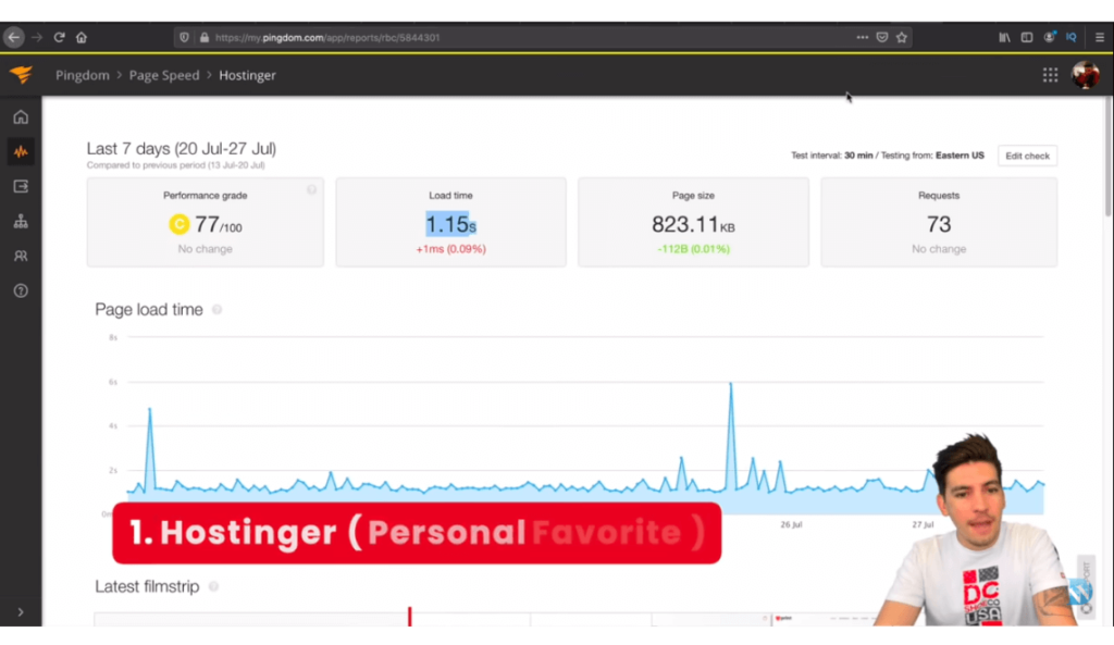 hostinger hosting performance first report